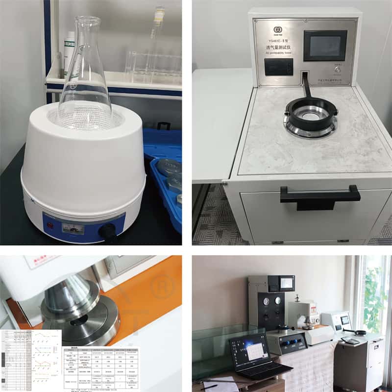 Quality Control & Testing